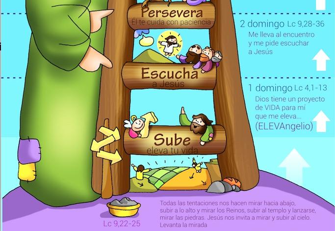 Evangelio En Idiomas Y En Lengua De Signos. Domingo 13 De Marzo ...