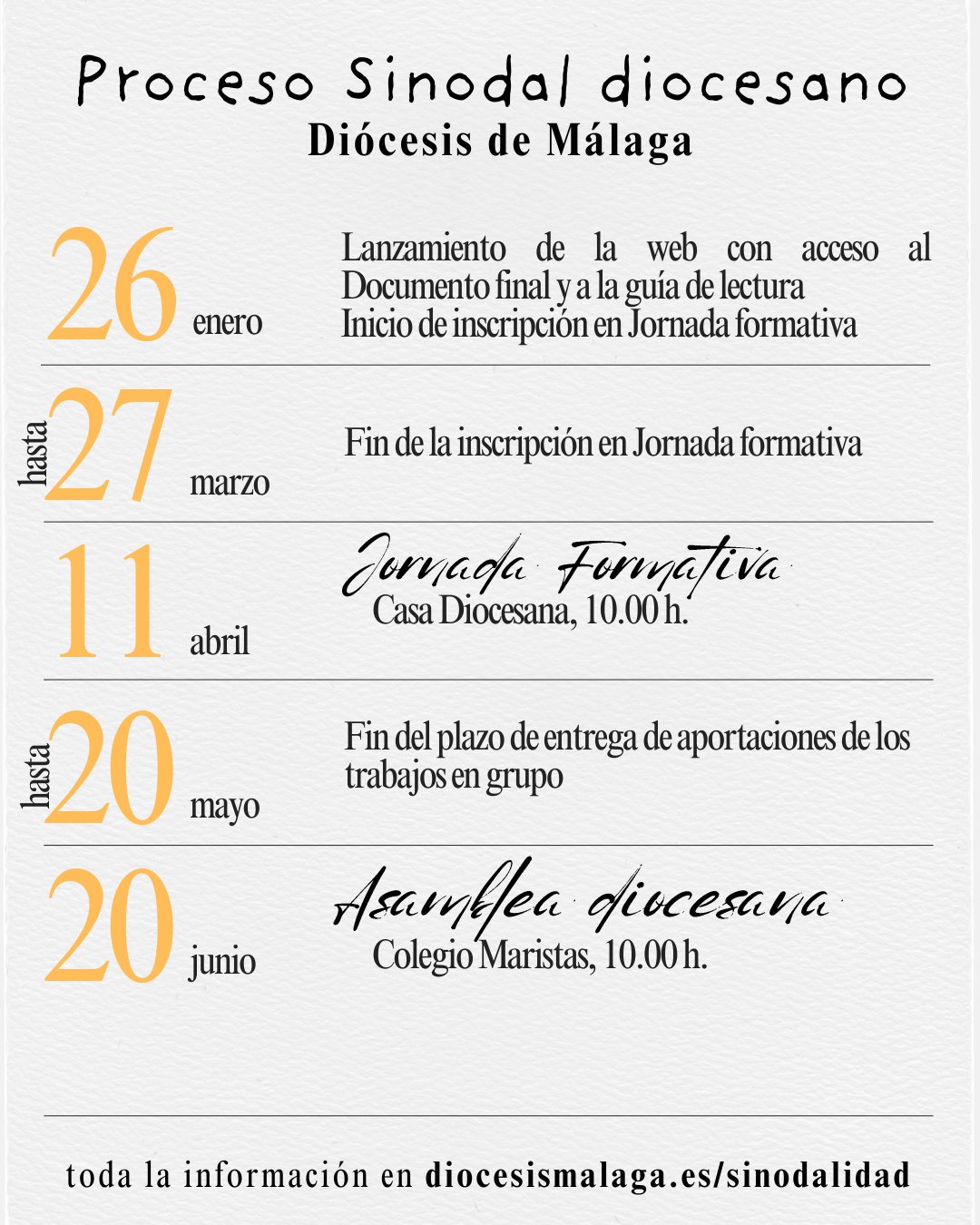 Proceso de implementación del Sínodo diseñado por el CESET y la Permanente del Consejo Pastoral Diocesano