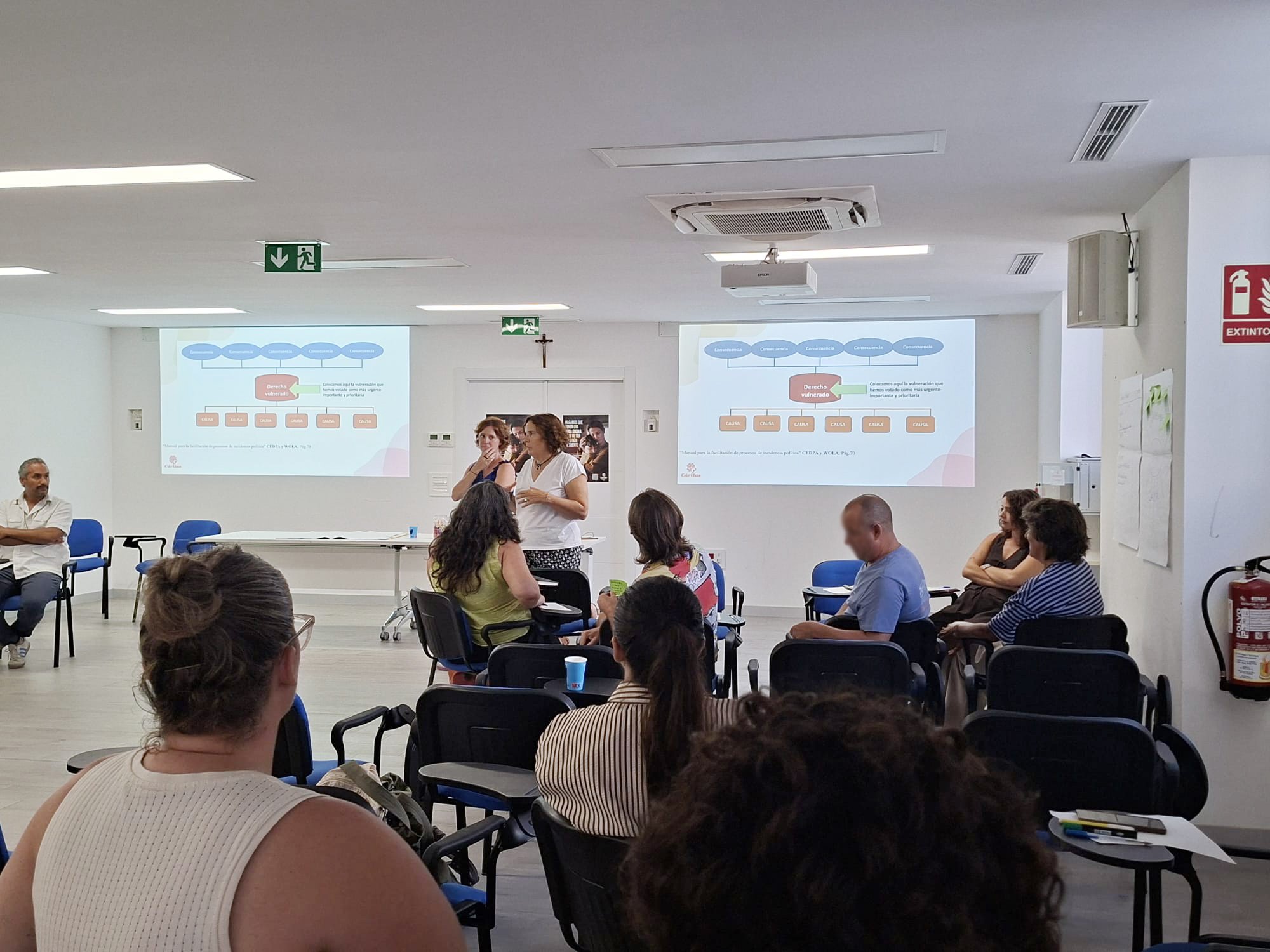 Proceso de reflexión y escucha sobre vulneración de derechos para personas sin hogar
