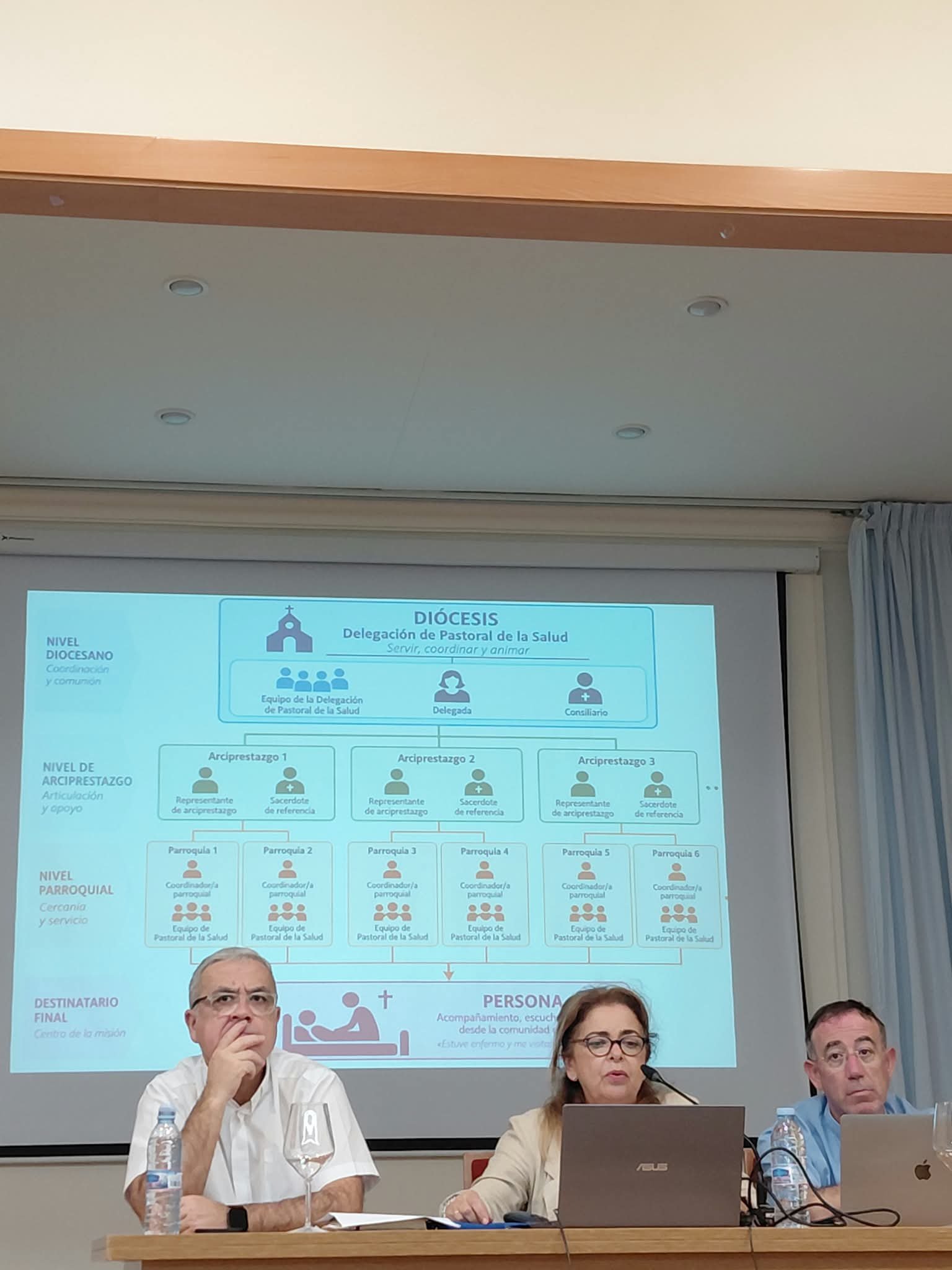 Encuentro de Pastoral de la Salud