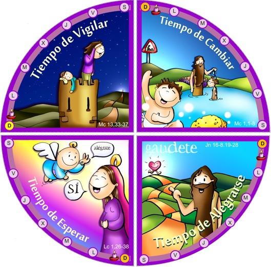 Reloj de Adviento de Fano