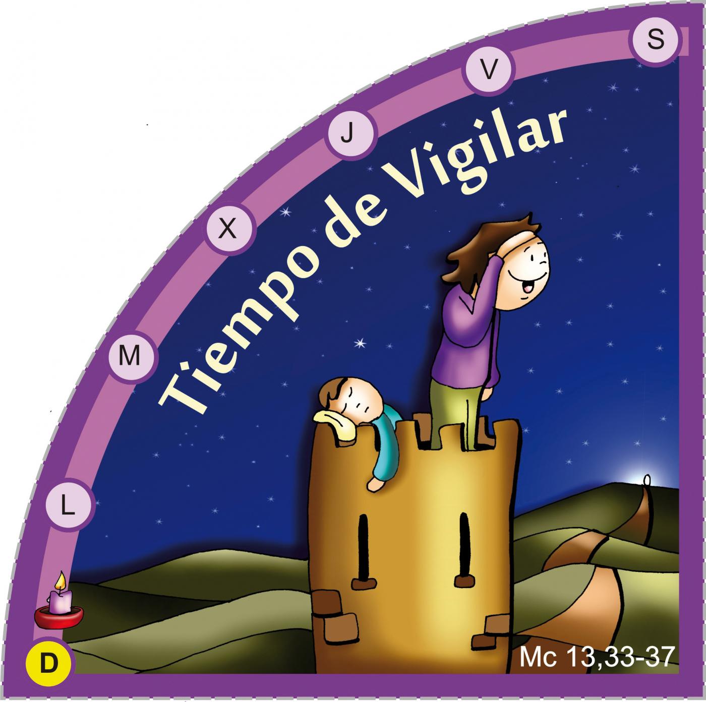 Lectio Divina con el Evangelio del Domingo I de Adviento