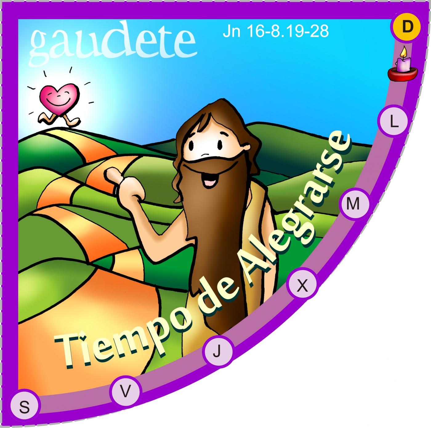 Lectio Divina con el Evangelio del Domingo III de Adviento