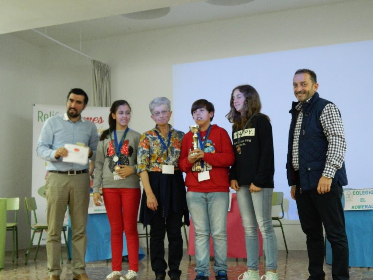 Relicat Games. Competición por equipos