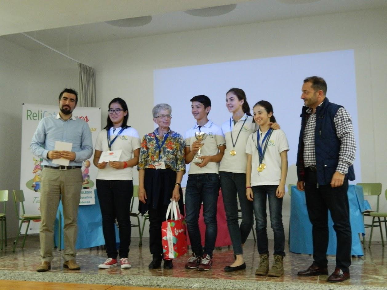 Relicat Games. Competición por equipos