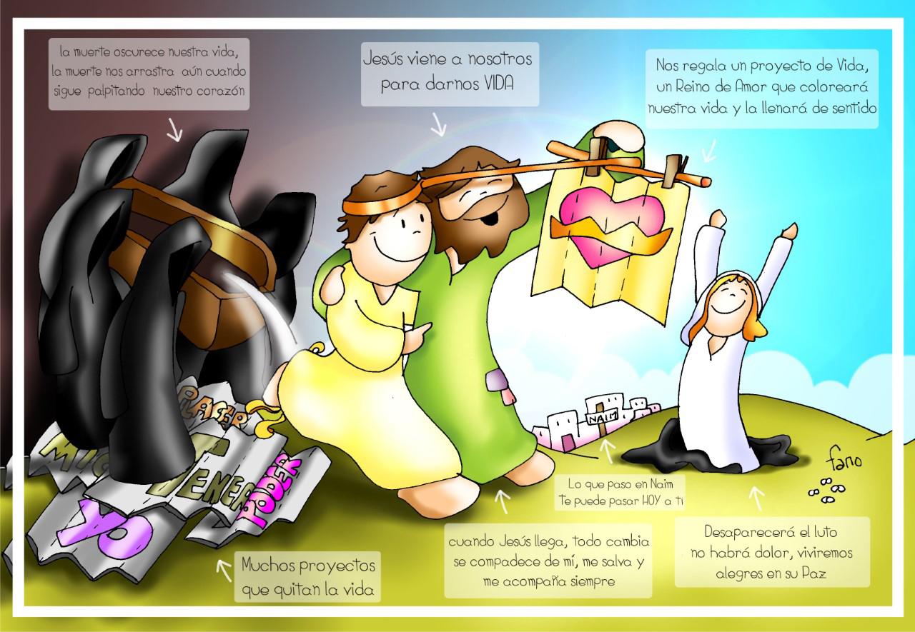 Lectio Divina con el evangelio del Domingo X del Tiempo Ordinario