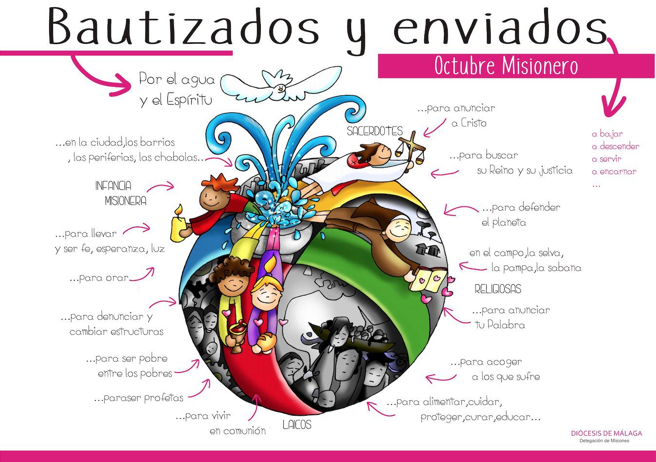 Cartel horizontal del Mes Misionero Extraordinario creado por Fano