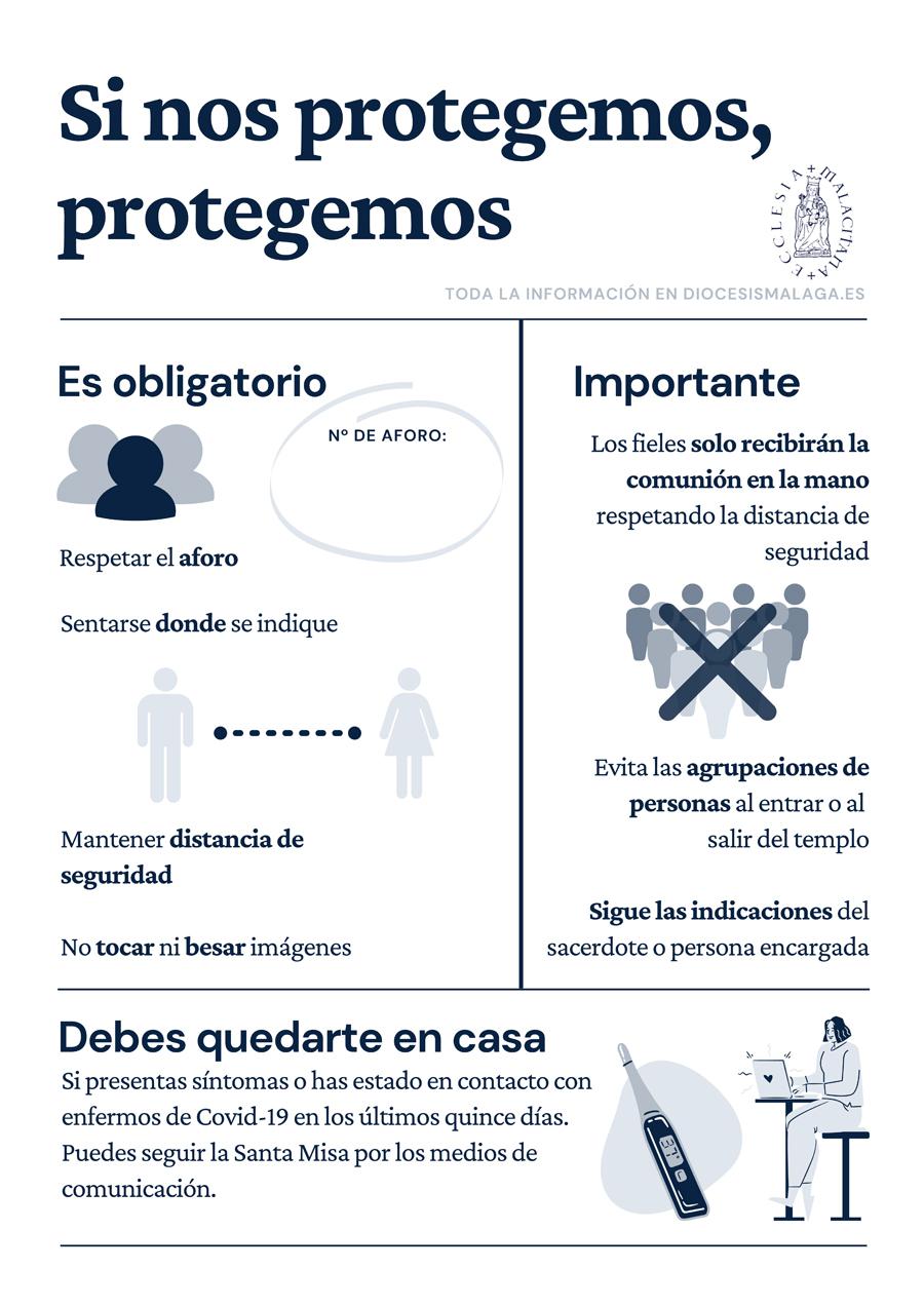 FASE 1. Si nos protegemos, protegemos