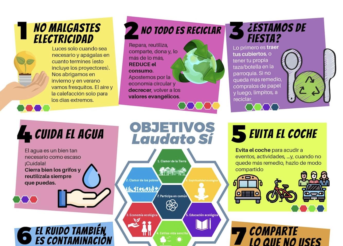 Hábitos Laudato Si' para cuidar del planeta