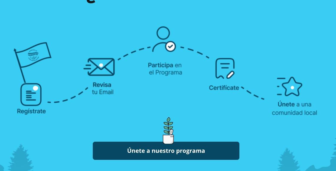 Curso de animadores Laudato Si´